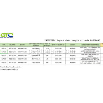 Importar amostra de dados no código 84669400